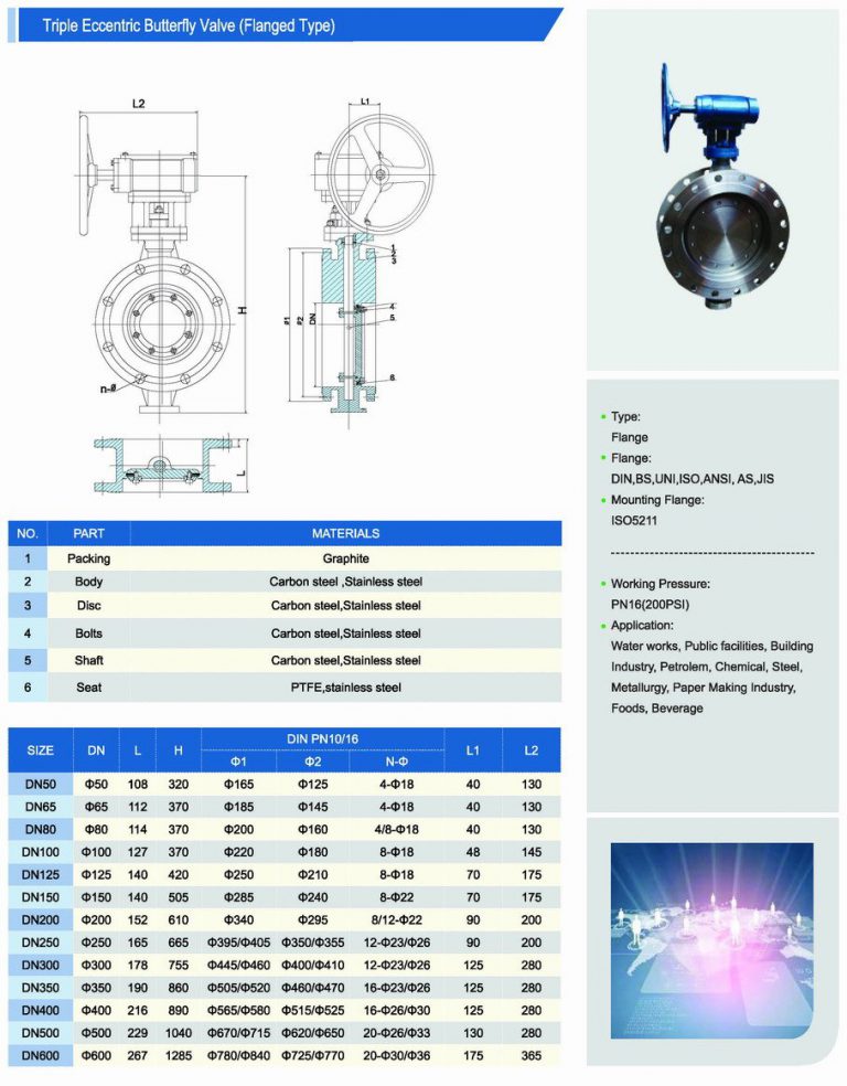 Triplex Check Valve Triple Offset Butterfly Valve (Flanged Type) - Industrial Valves ...